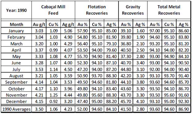 Meridian Mining UK S, Wednesday, July 20, 2022, Press release picture