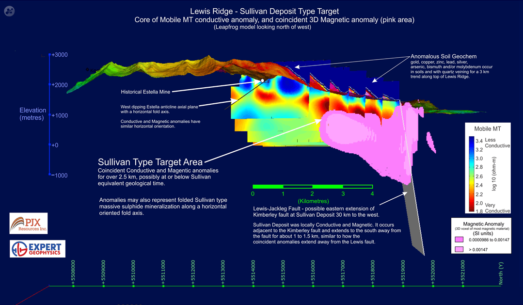 PJX Resources Inc., Wednesday, July 20, 2022, Press release picture