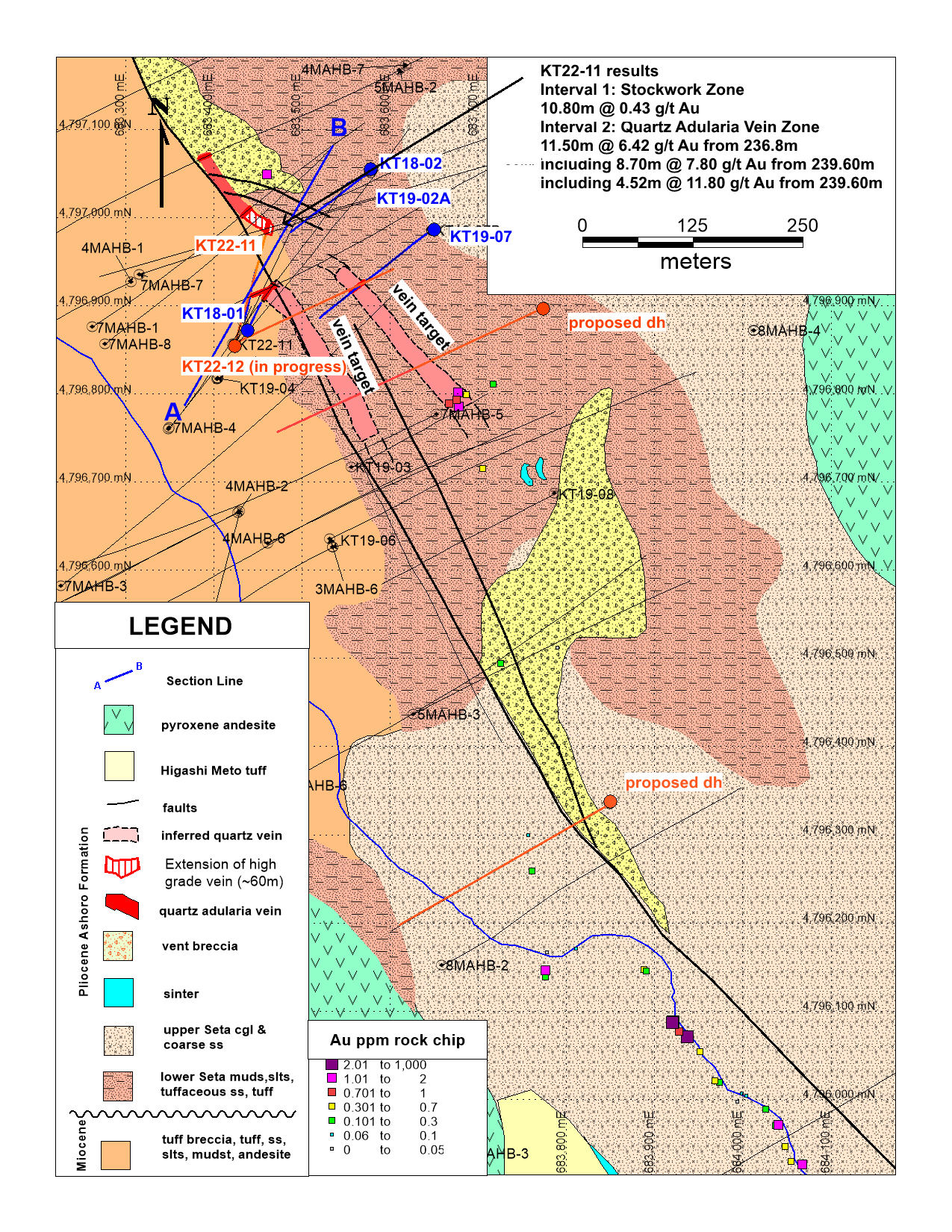 BeMetals Corp, Tuesday, July 26, 2022, Press release picture