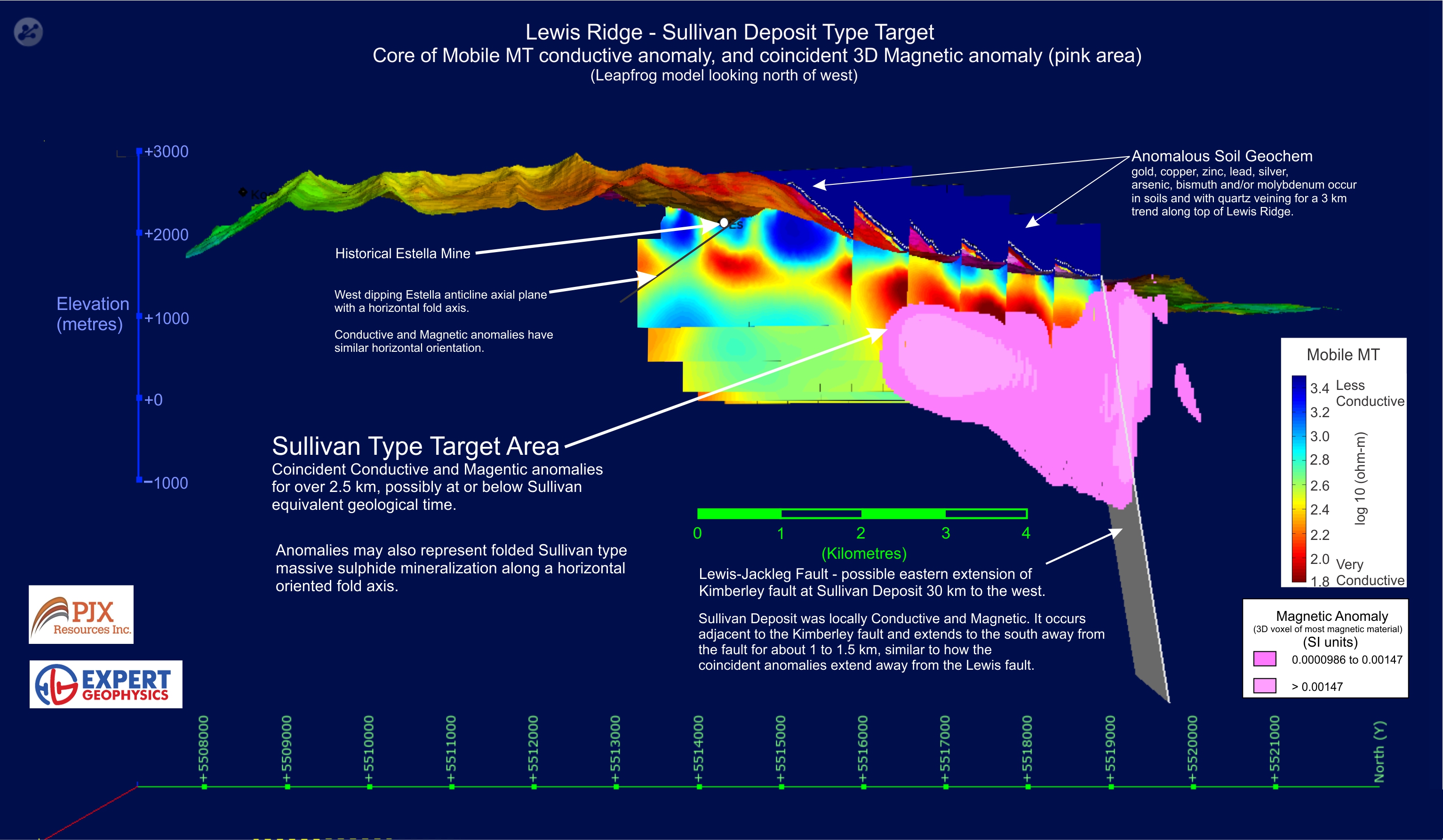 PJX Resources Inc., Wednesday, July 20, 2022, Press release picture