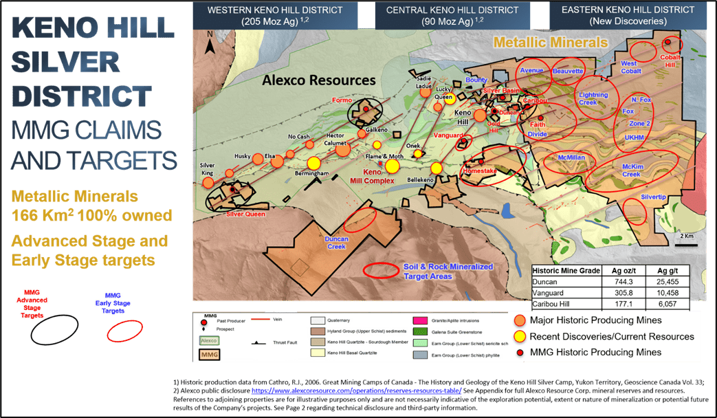 Metallic Minerals Corp., Tuesday, July 12, 2022, Press release picture