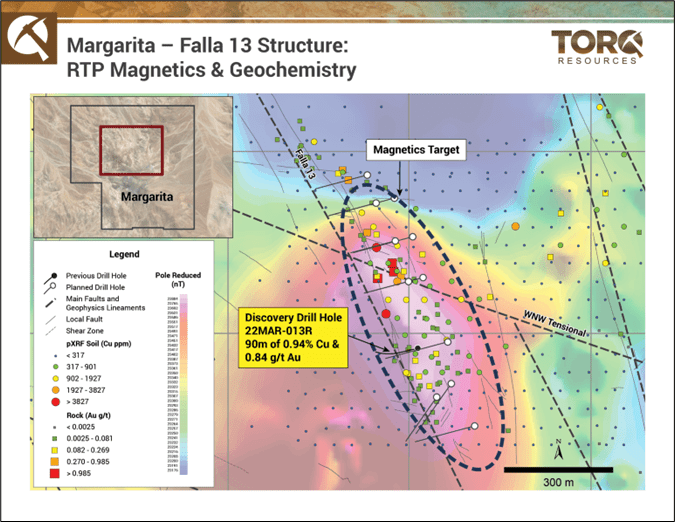 Torq Resources Inc., Thursday, July 14, 2022, Press release picture