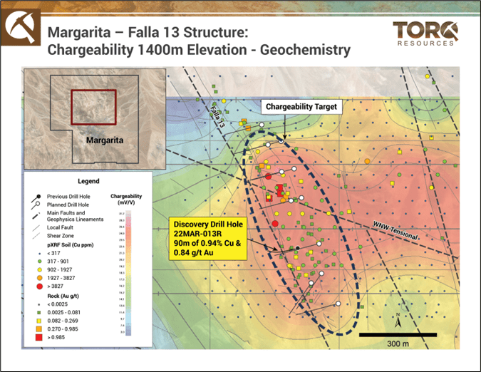 Torq Resources Inc., Thursday, July 14, 2022, Press release picture