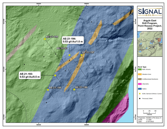 Signal Gold Inc., Monday, July 25, 2022, Press release picture