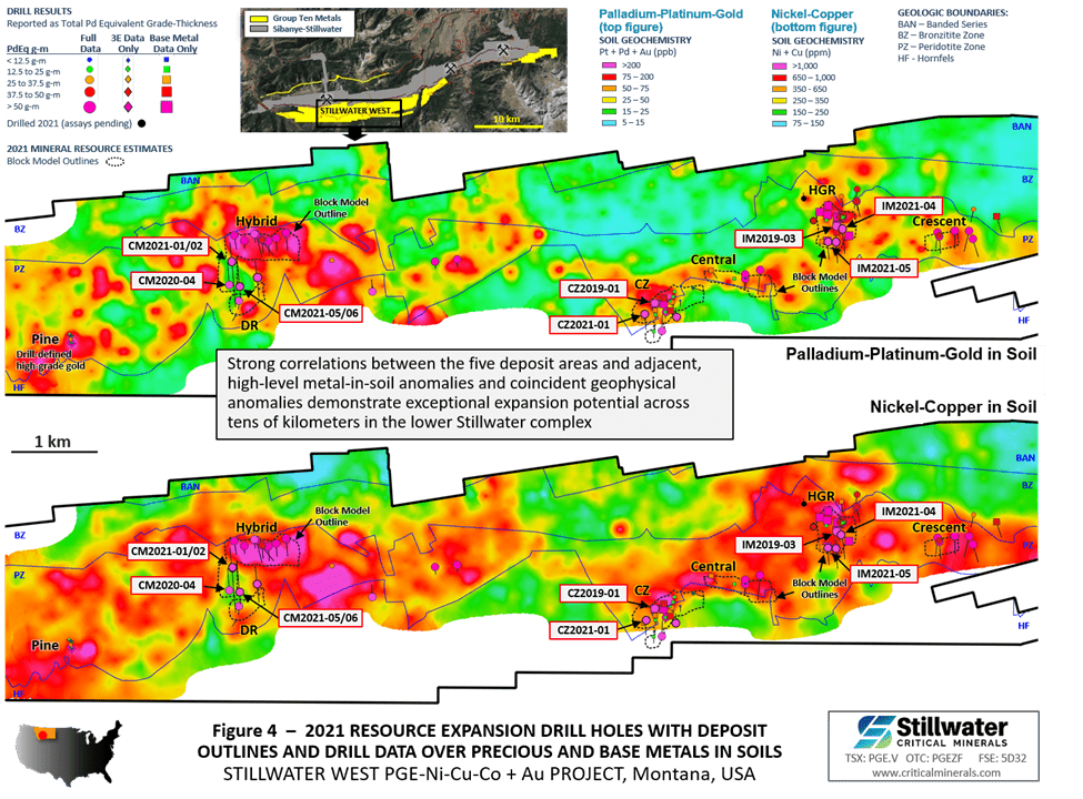 Stillwater Critical Minerals, Thursday, July 7, 2022, Press release picture