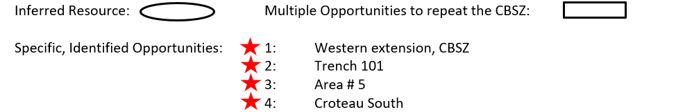 Northern Superior Resources Inc., Tuesday, July 19, 2022, Press release picture