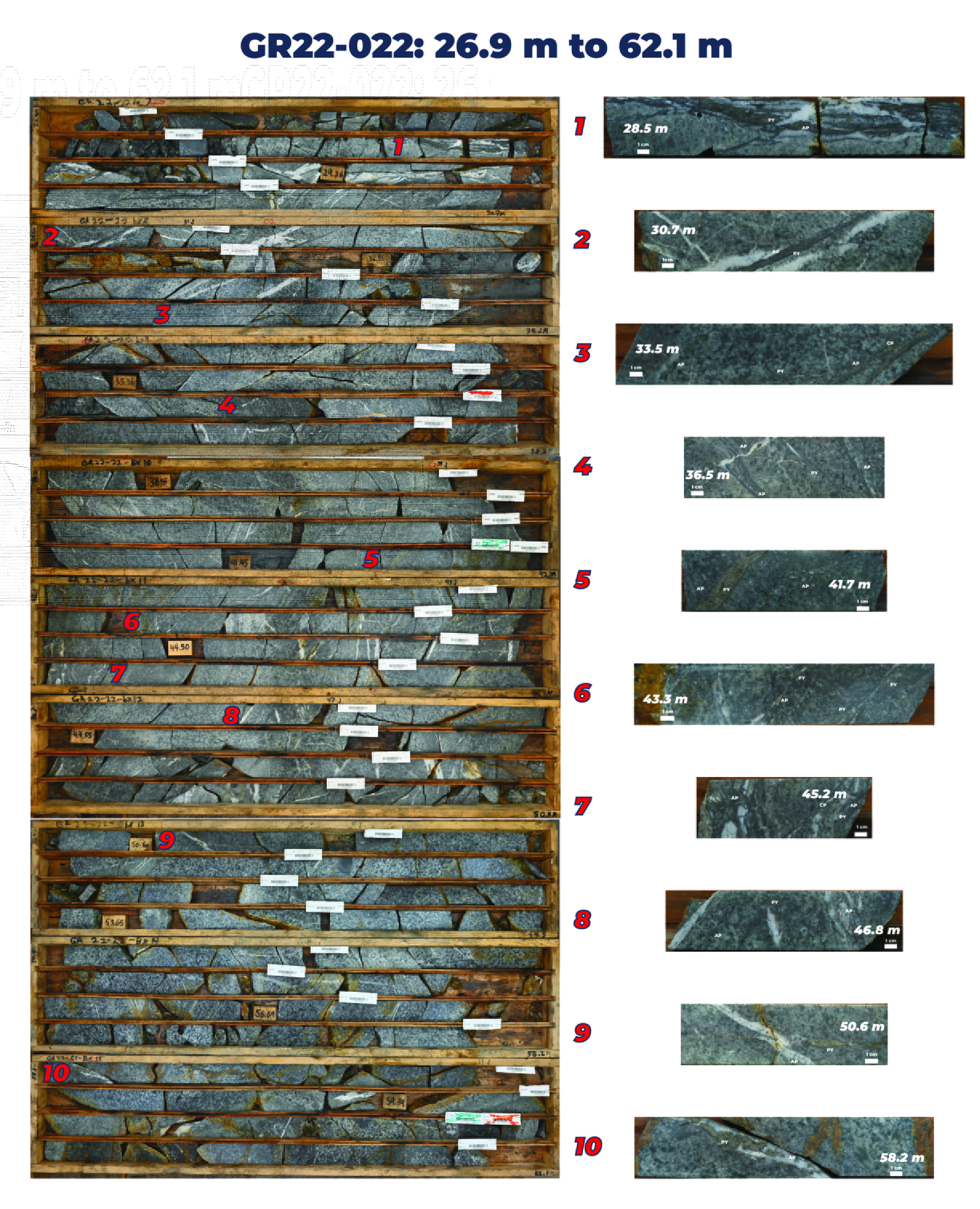 Kingfisher Metals Corp., Tuesday, August 16, 2022, Press release picture