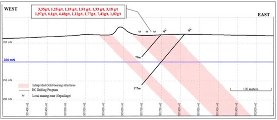 Cannot view this image? Visit: https://www.miningstockeducation.com/wp-content/uploads/2022/08/132639_image11_550.jpg