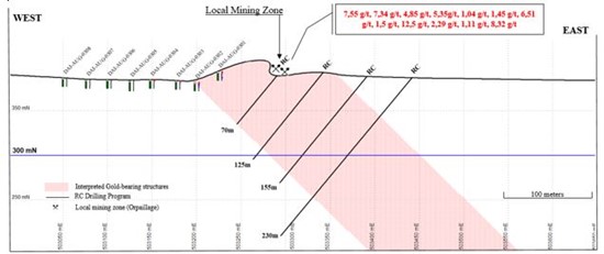 Cannot view this image? Visit: https://www.miningstockeducation.com/wp-content/uploads/2022/08/132639_image9_550.jpg