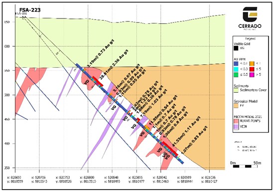 Cannot view this image? Visit: https://www.miningstockeducation.com/wp-content/uploads/2022/08/133086_f955cbba744f0963_004.jpg