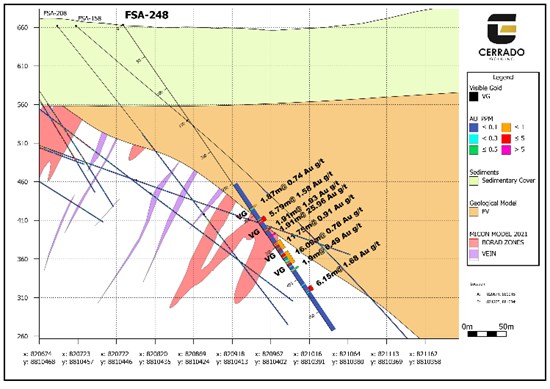 Cannot view this image? Visit: https://www.miningstockeducation.com/wp-content/uploads/2022/08/133086_f955cbba744f0963_005.jpg