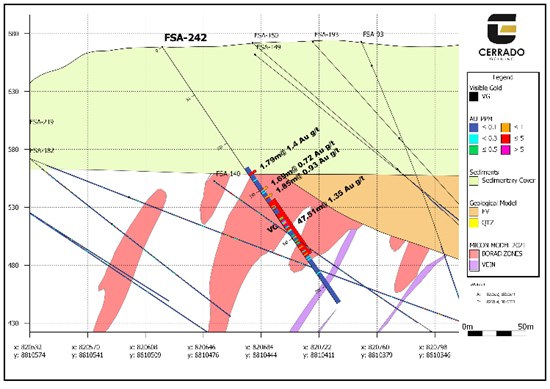 Cannot view this image? Visit: https://www.miningstockeducation.com/wp-content/uploads/2022/08/133086_f955cbba744f0963_007.jpg