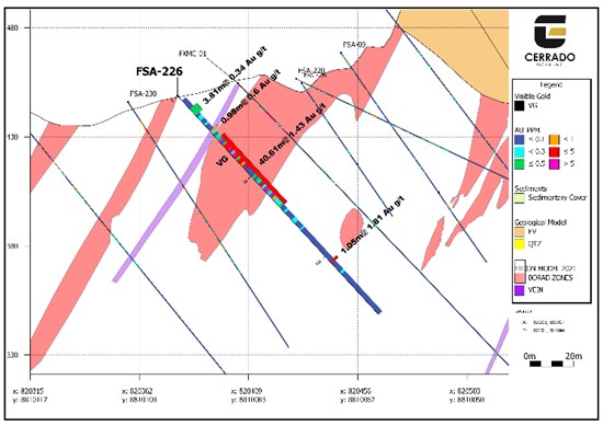 Cannot view this image? Visit: https://www.miningstockeducation.com/wp-content/uploads/2022/08/133086_f955cbba744f0963_008.jpg