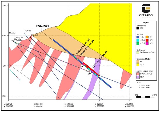 Cannot view this image? Visit: https://www.miningstockeducation.com/wp-content/uploads/2022/08/133086_f955cbba744f0963_009.jpg
