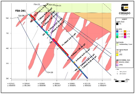 Cannot view this image? Visit: https://www.miningstockeducation.com/wp-content/uploads/2022/08/133086_f955cbba744f0963_010.jpg