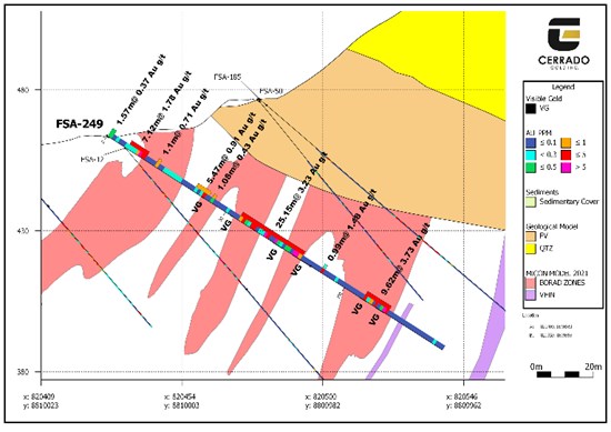 Cannot view this image? Visit: https://www.miningstockeducation.com/wp-content/uploads/2022/08/133086_f955cbba744f0963_012.jpg