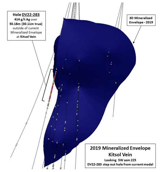 Cannot view this image? Visit: https://www.miningstockeducation.com/wp-content/uploads/2022/08/133309_322e3c0e04b46878_005.jpg