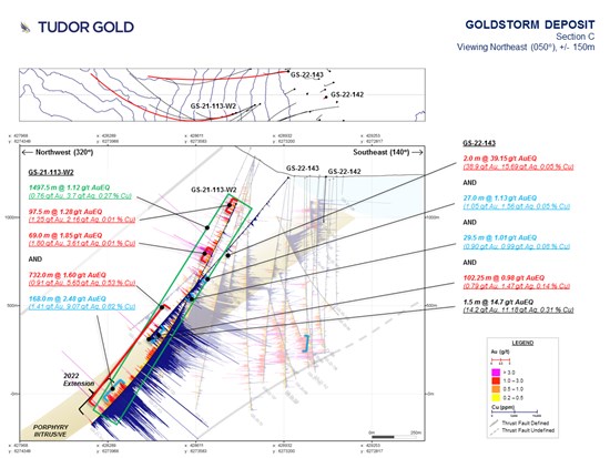 Cannot view this image? Visit: https://www.miningstockeducation.com/wp-content/uploads/2022/08/133454_d41ec582b44aaa8d_003.jpg