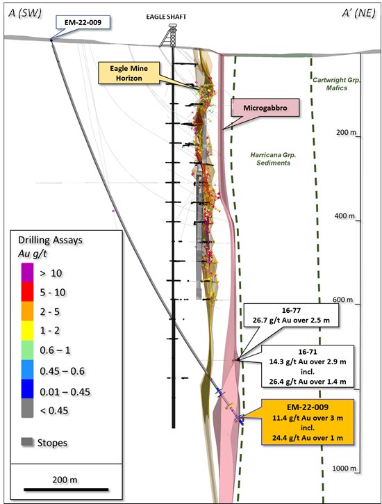 Cannot view this image? Visit: https://www.miningstockeducation.com/wp-content/uploads/2022/08/133804_eb5f1762b4c0fb99_002.jpg