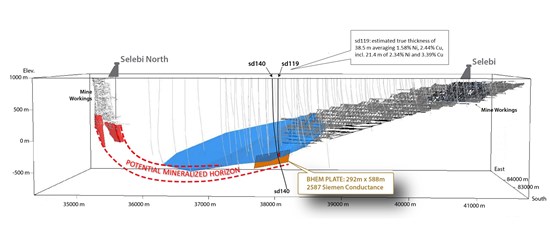 Cannot view this image? Visit: https://www.miningstockeducation.com/wp-content/uploads/2022/08/133846_3c8b542bd4116aa4_003.jpg