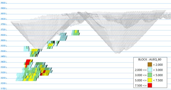 Cannot view this image? Visit: https://www.miningstockeducation.com/wp-content/uploads/2022/08/133940_394e232354b1c8a7_001.jpg