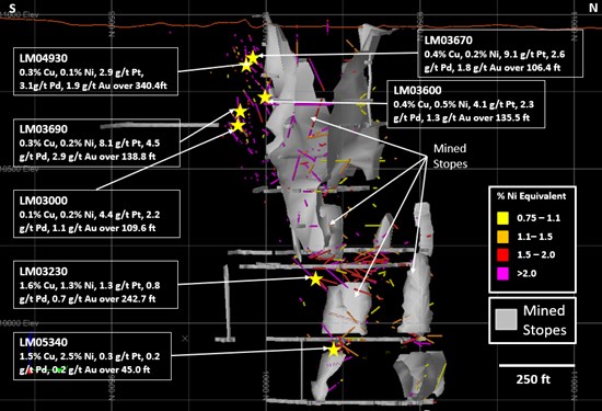 Cannot view this image? Visit: https://www.miningstockeducation.com/wp-content/uploads/2022/08/133955_c56a5935440a5a4e_005.jpg