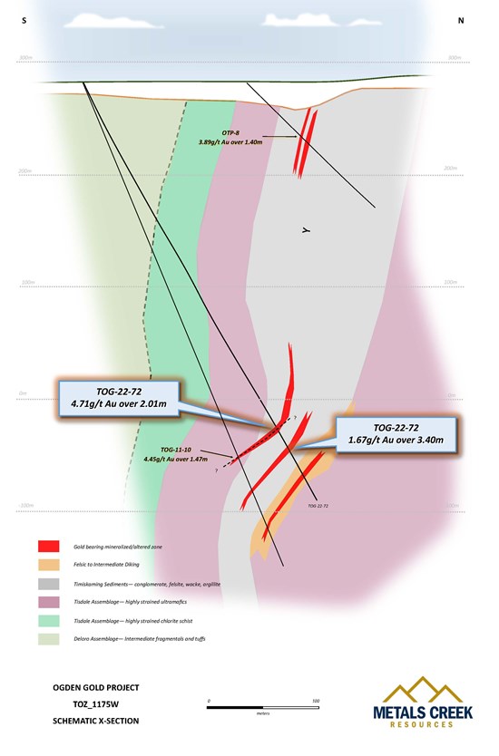 Cannot view this image? Visit: https://www.miningstockeducation.com/wp-content/uploads/2022/08/134221_87bcd1a1c447892c_004.jpg
