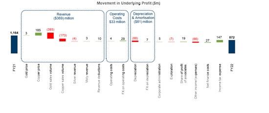 Cannot view this image? Visit: https://www.miningstockeducation.com/wp-content/uploads/2022/08/134290_87876b2794fb2912_001.jpg