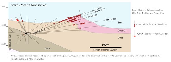 Cannot view this image? Visit: https://www.miningstockeducation.com/wp-content/uploads/2022/08/134531_ee23b792f43c7868_004.jpg