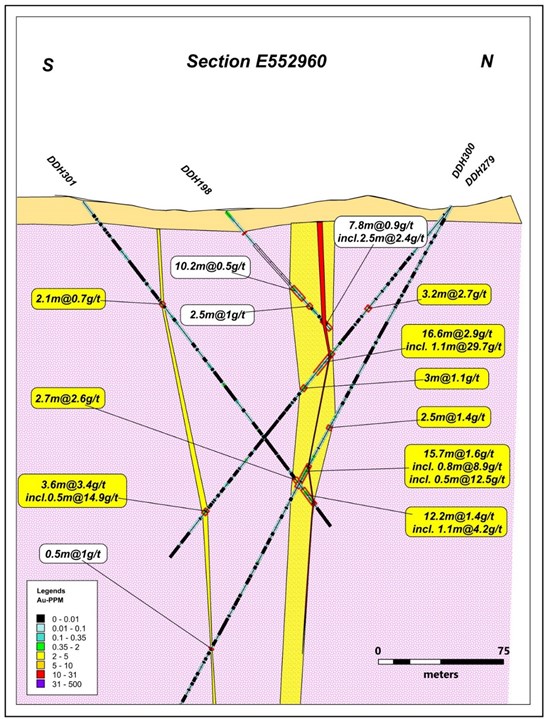 Cannot view this image? Visit: https://www.miningstockeducation.com/wp-content/uploads/2022/08/134813_65ef18a9c4ed0a90_005.jpg