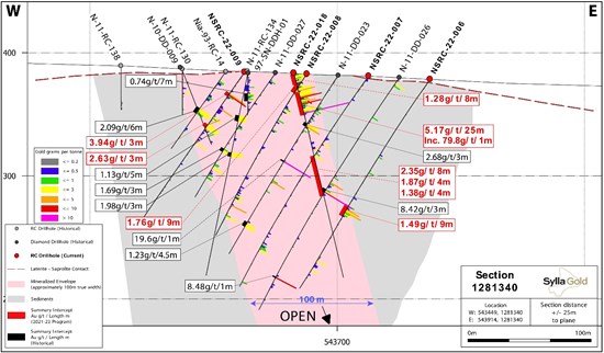 Cannot view this image? Visit: https://www.miningstockeducation.com/wp-content/uploads/2022/08/135240_3088586fc4ee29bd_004.jpg