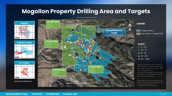 Cannot view this image? Visit: https://www.miningstockeducation.com/wp-content/uploads/2022/08/135265_b589fed09465495b_002.jpg