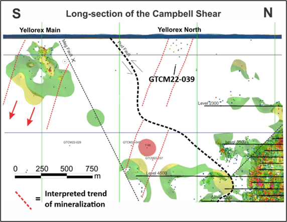 Gold Terra Resource Corp, Tuesday, August 2, 2022, Press release picture