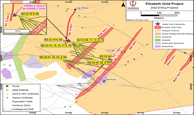 Tempus Resources Ltd, Monday, August 15, 2022, Press release picture