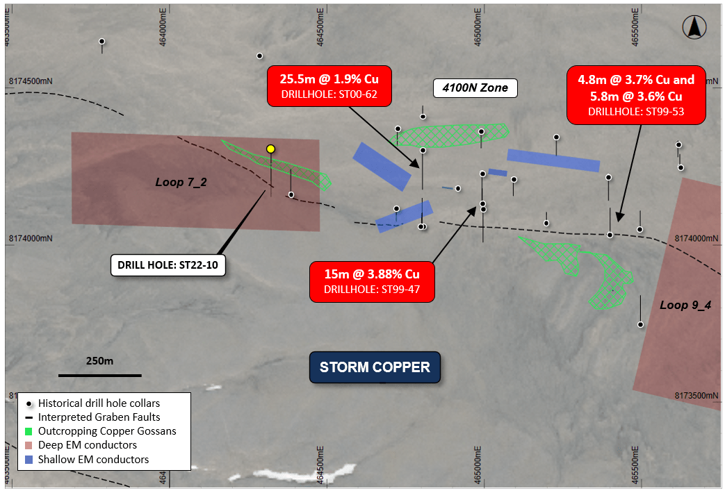 Aston Bay Holdings Ltd., Tuesday, August 23, 2022, Press release picture