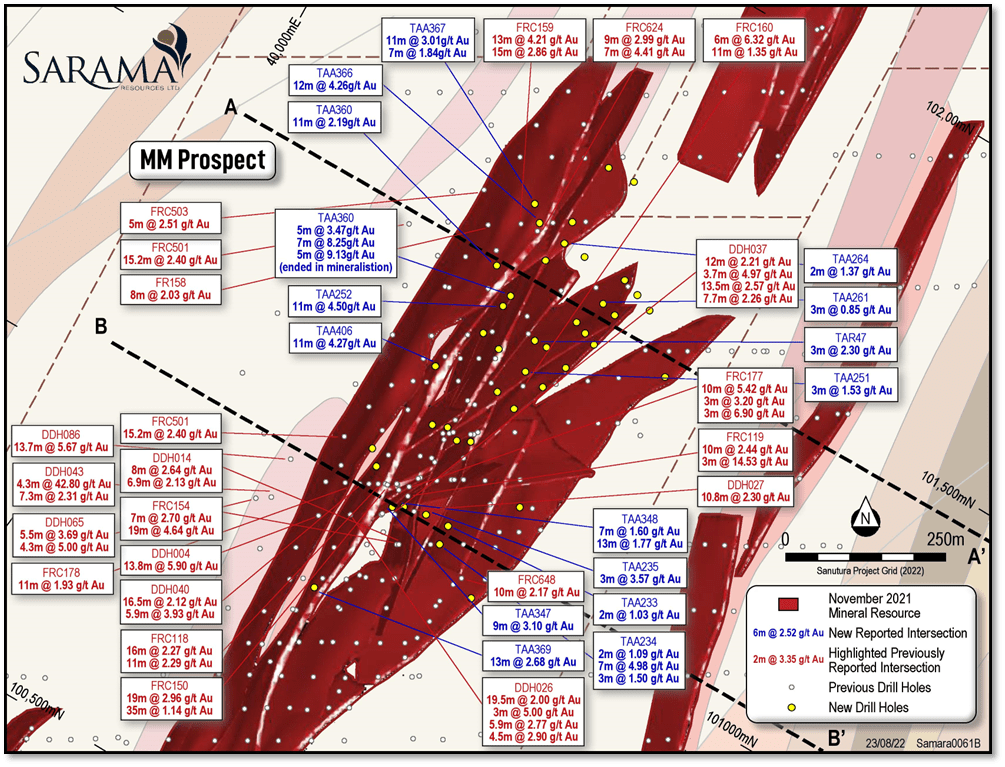 Sarama Resources Ltd., Wednesday, August 31, 2022, Press release picture