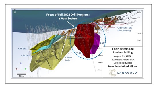 Canagold Resources Ltd., Wednesday, August 17, 2022, Press release picture