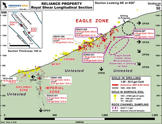 Cannot view this image? Visit: https://www.miningstockeducation.com/wp-content/uploads/2022/09/136017_03adbfb0f49718ef_004.jpg
