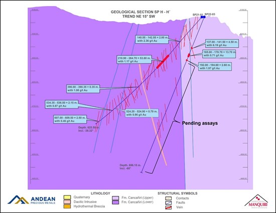 Cannot view this image? Visit: https://www.miningstockeducation.com/wp-content/uploads/2022/09/136170_927f4d863453fad8_002.jpg