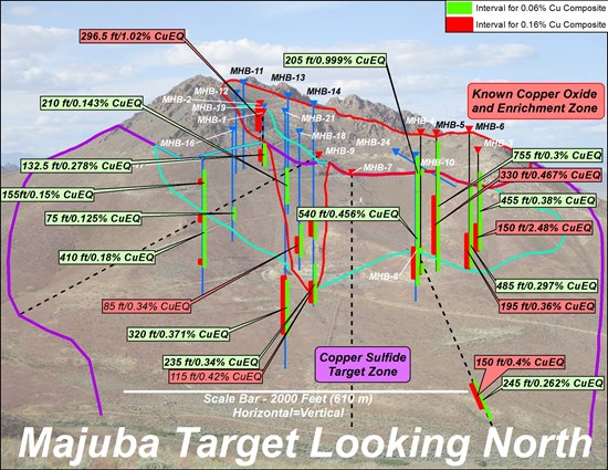 Cannot view this image? Visit: https://www.miningstockeducation.com/wp-content/uploads/2022/09/136219_91687642a416d956_001.jpg