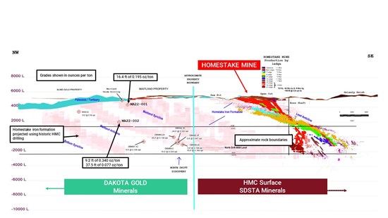 Cannot view this image? Visit: https://www.miningstockeducation.com/wp-content/uploads/2022/09/136310_33f2c068446f19a0_003.jpg