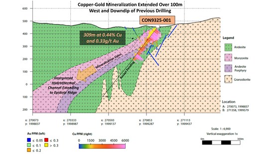 Cannot view this image? Visit: https://www.miningstockeducation.com/wp-content/uploads/2022/09/136725_b96682f30467a86e_003.jpg