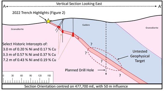 Cannot view this image? Visit: https://www.miningstockeducation.com/wp-content/uploads/2022/09/136757_ffd8cb08844aba71_003.jpg