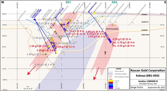 Cannot view this image? Visit: https://www.miningstockeducation.com/wp-content/uploads/2022/09/136812_bc8e7454e48708ab_003.jpg