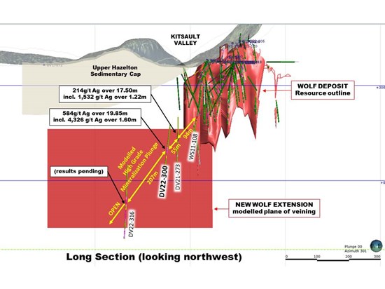 Cannot view this image? Visit: https://www.miningstockeducation.com/wp-content/uploads/2022/09/136919_ad8a8710944e89e1_003.jpg