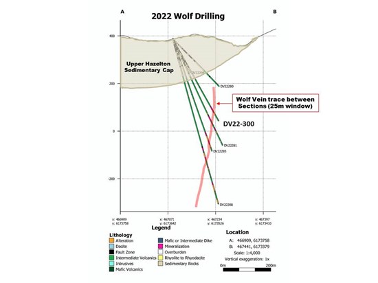 Cannot view this image? Visit: https://www.miningstockeducation.com/wp-content/uploads/2022/09/136919_ad8a8710944e89e1_004.jpg