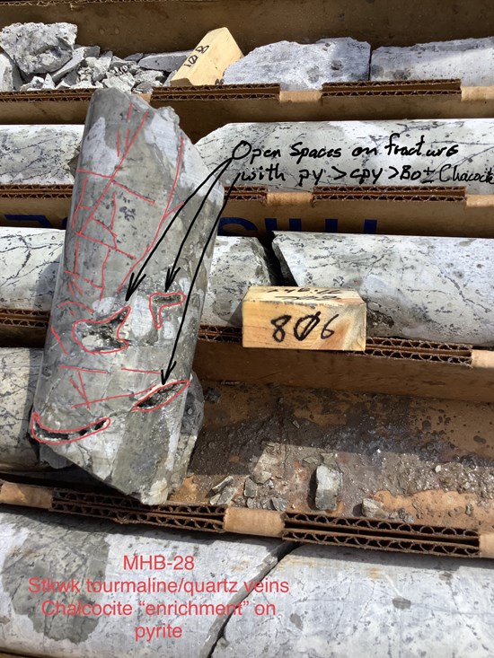 Cannot view this image? Visit: https://www.miningstockeducation.com/wp-content/uploads/2022/09/137061_451dc8cae47a1a97_005.jpg