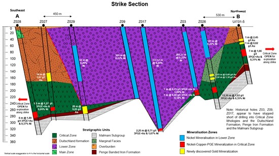 Cannot view this image? Visit: https://www.miningstockeducation.com/wp-content/uploads/2022/09/137495_e57bb50b843aabf2_010.jpg