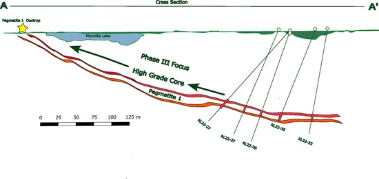 Cannot view this image? Visit: https://www.miningstockeducation.com/wp-content/uploads/2022/09/137801_dc95b566e437bb6d_004.jpg
