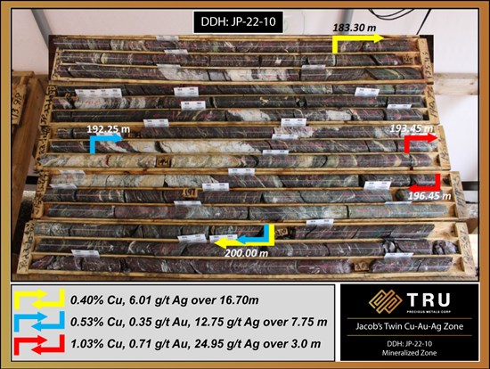 Cannot view this image? Visit: https://www.miningstockeducation.com/wp-content/uploads/2022/09/137998_bb42846a44b24933_002.jpg